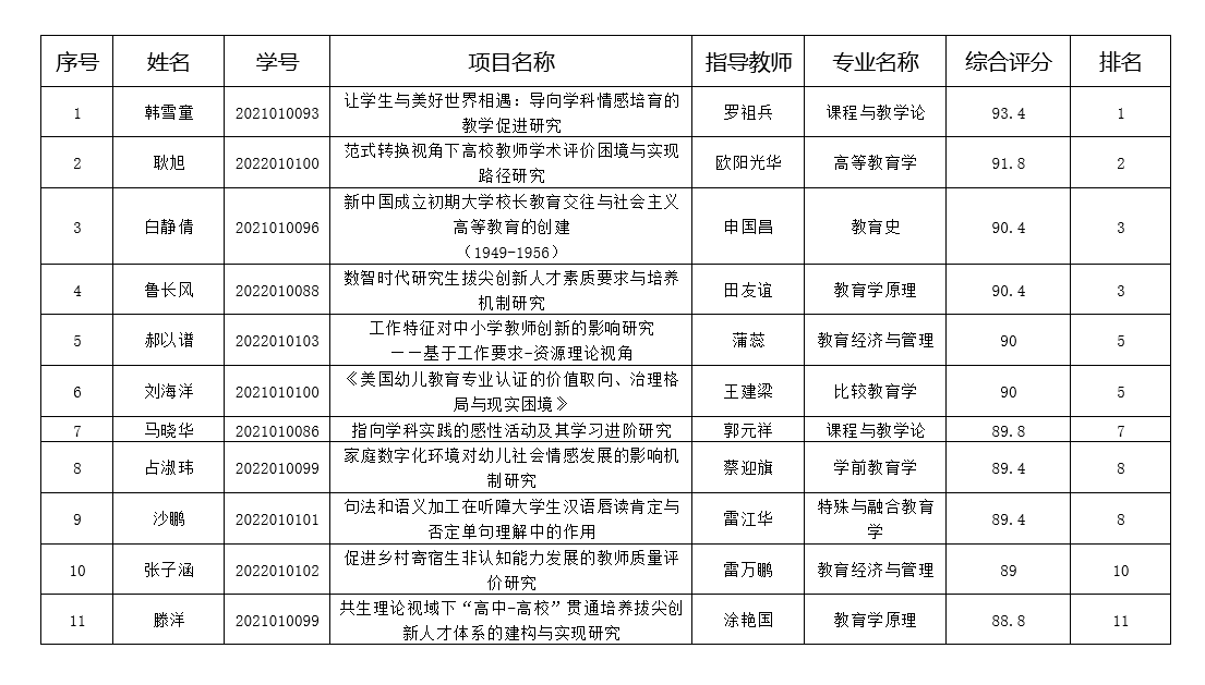 老虎机赌场