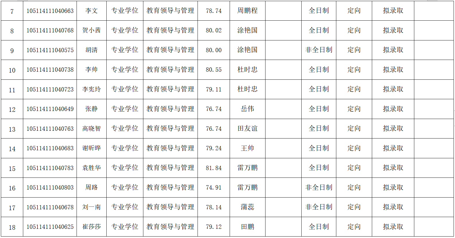 老虎机赌场