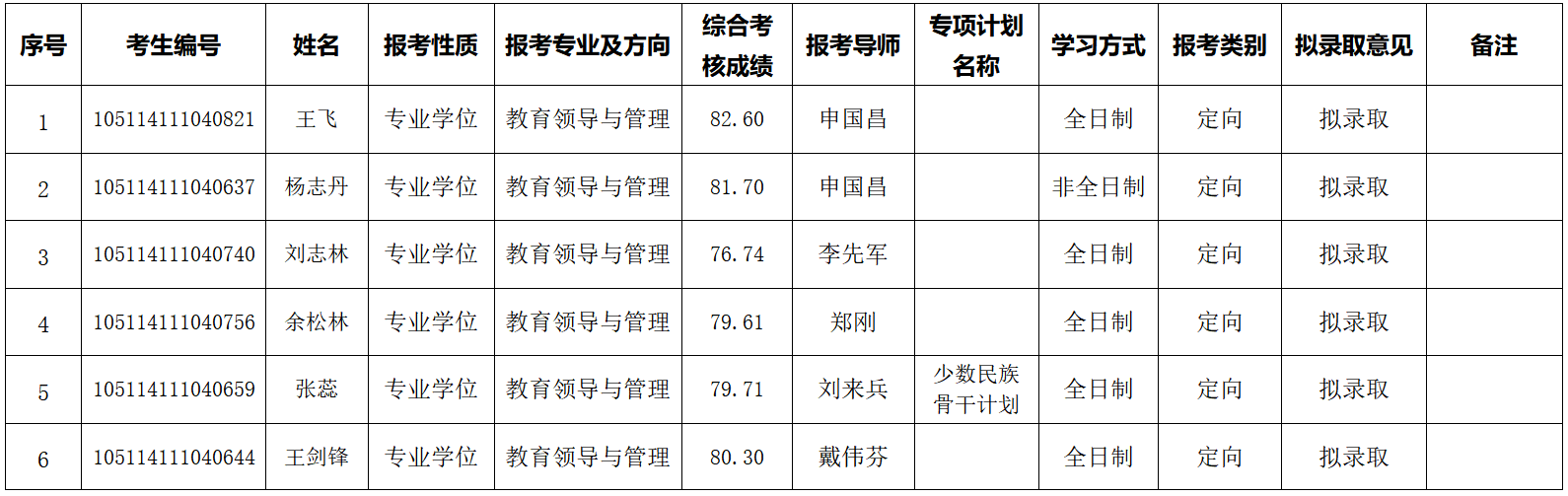 老虎机赌场
