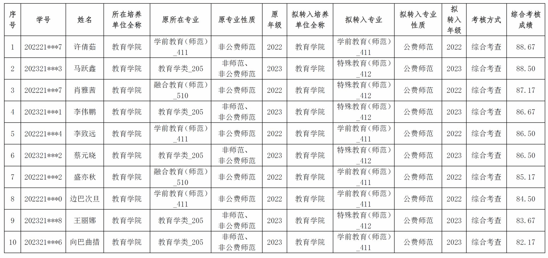 老虎机赌场