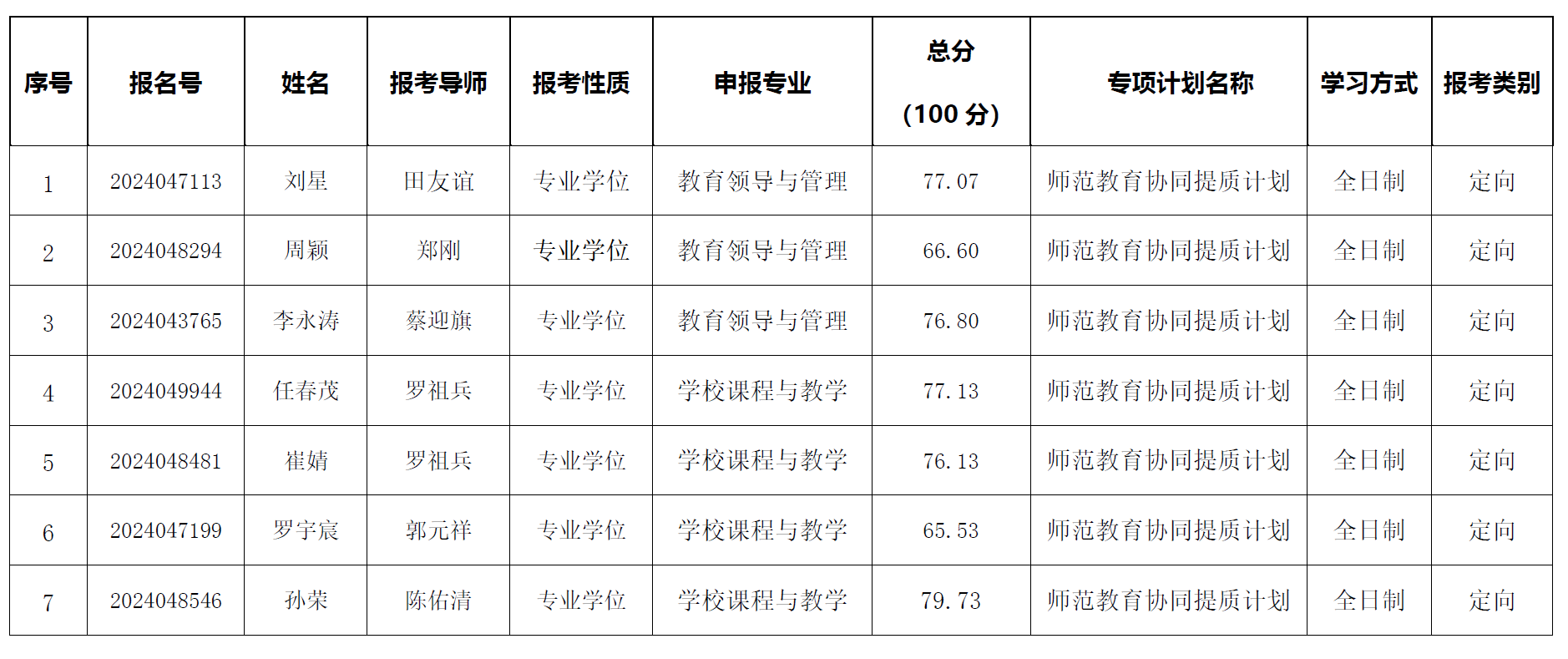老虎机赌场