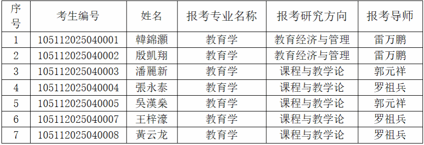 老虎机赌场